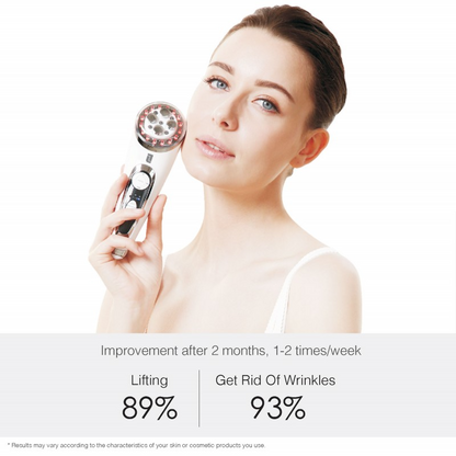 Ultimate Facial Kit - 5-in-1 Skin Treatment System RP-100AS